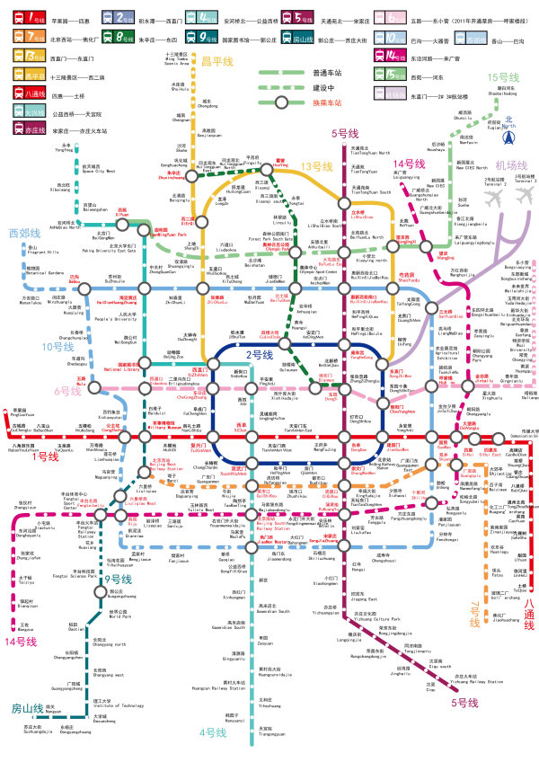 Кольцевая линия метро пекин